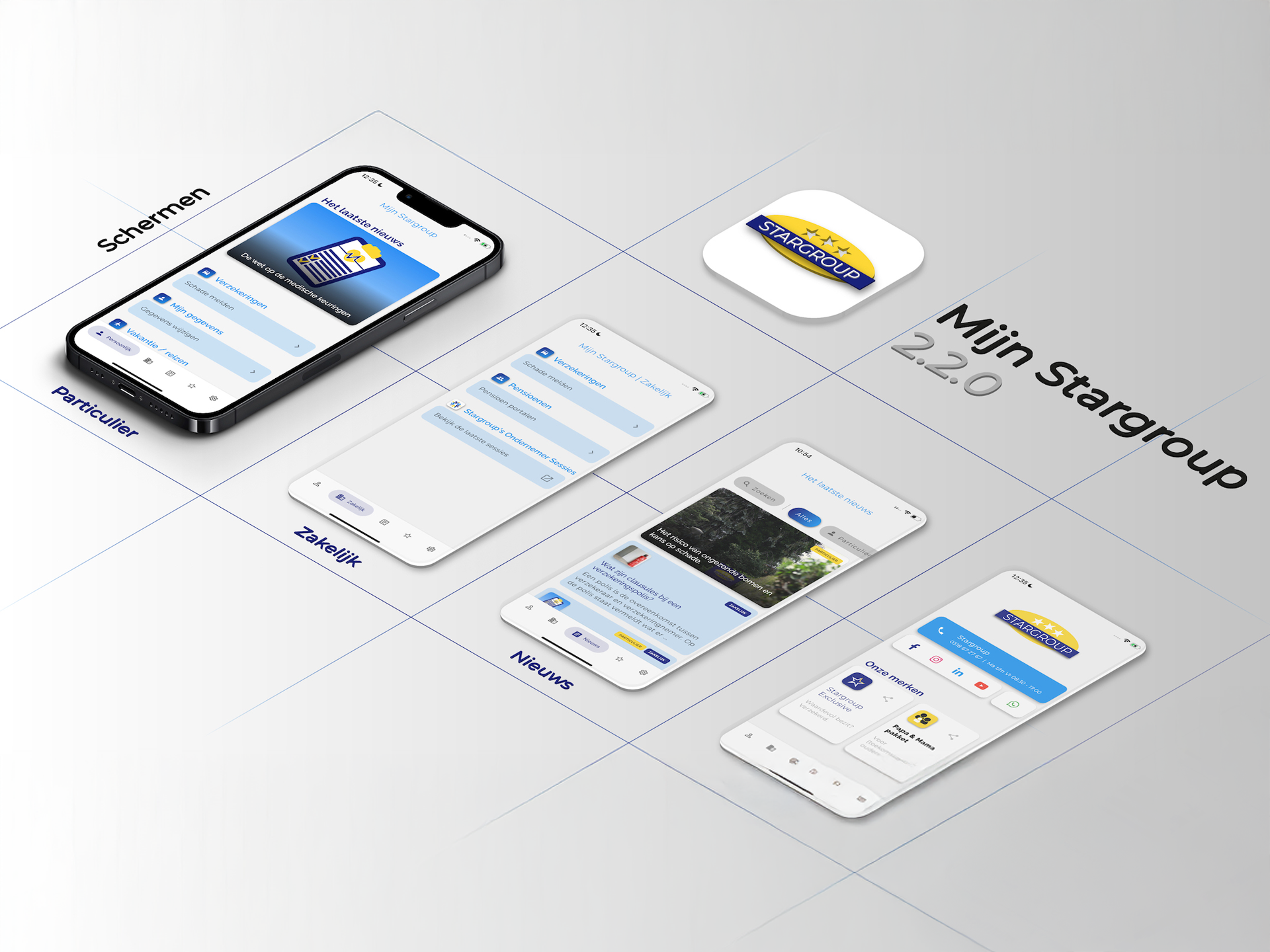 The Mijn Stargroup app